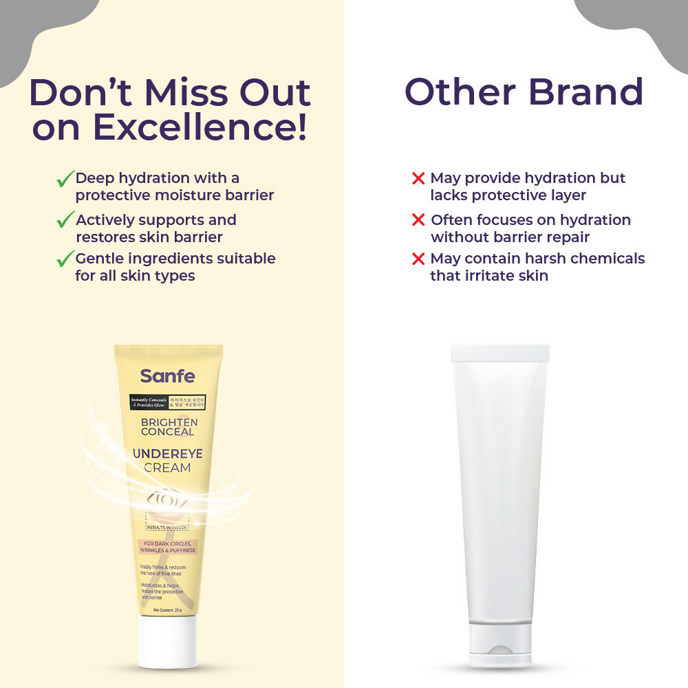 Sanfe Brighten & Conceal Under Eye Cream