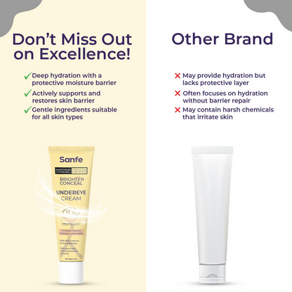 Sanfe Brighten & Conceal Under Eye Cream