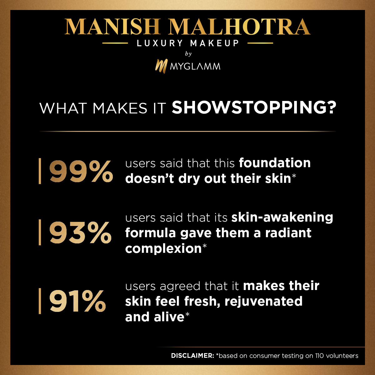MyGlamm Manish Malhotra Beauty Skin Awakening Foundation - Neutral Mocha