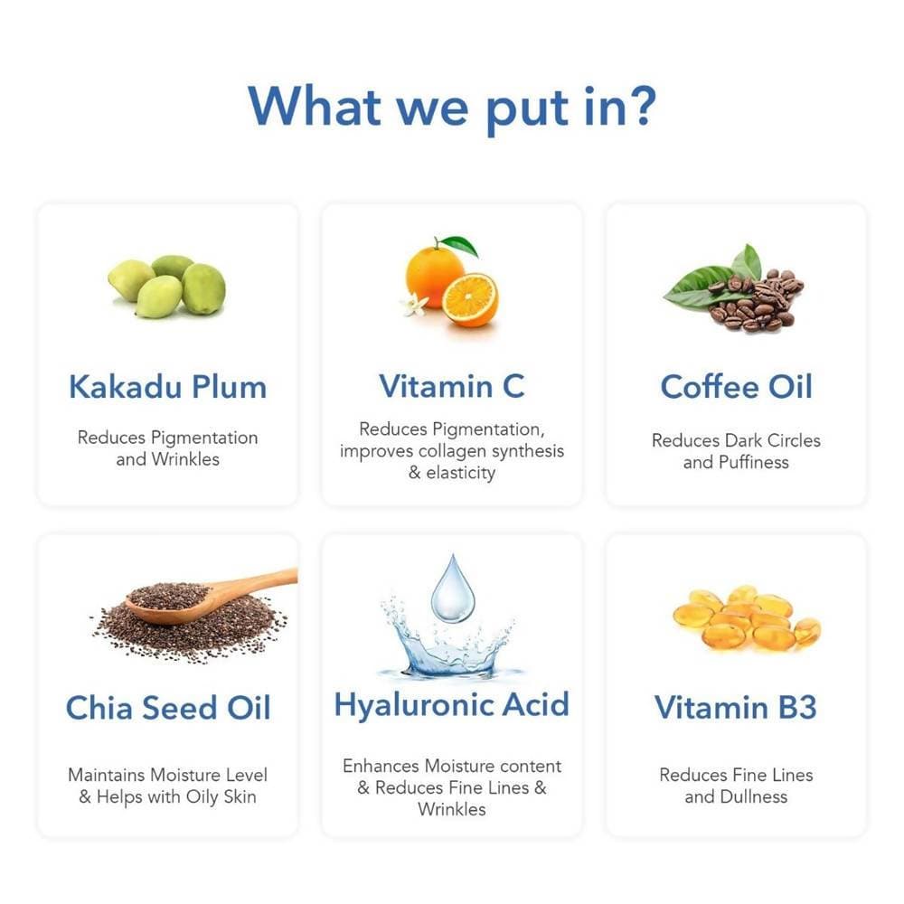The Moms Co 24 Hour Skincare Starter Kit - Drmedicart