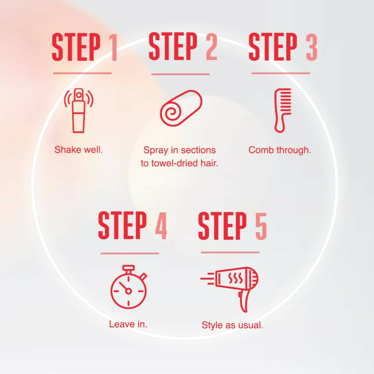 Schwarzkopf Professional Bonacure Repair Rescue Spray Conditioner with Arginine - Drmedicart