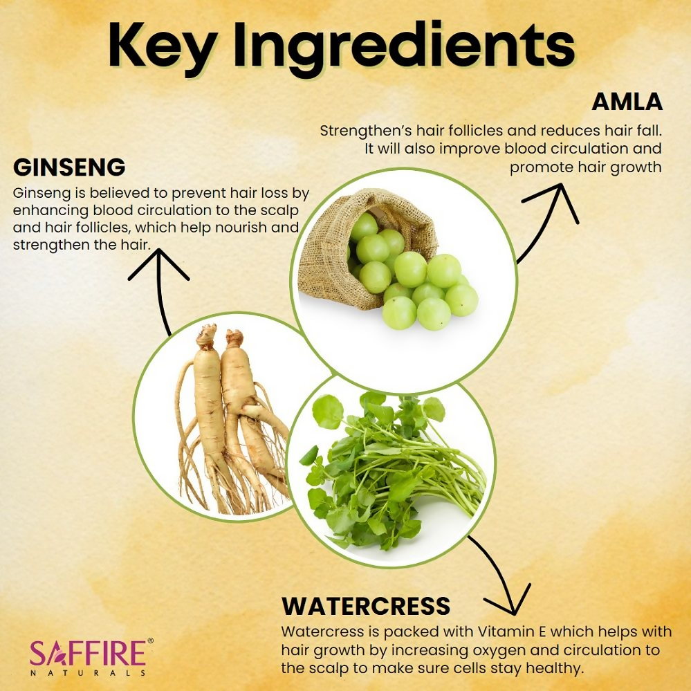 Saffire Naturals Amla & Ginseng Anti-Hairfall Shampoo