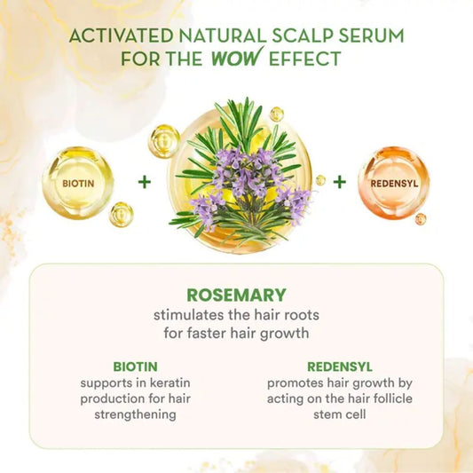 Buy Wow Life Science Rosemary With Biotin Hair Serum from DrMediCart, Ship from India to USA
