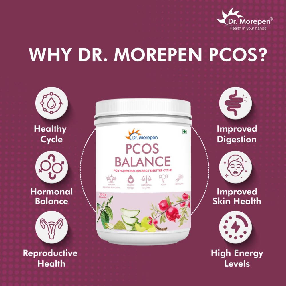 Dr. Morepen PCOS Balance Powder