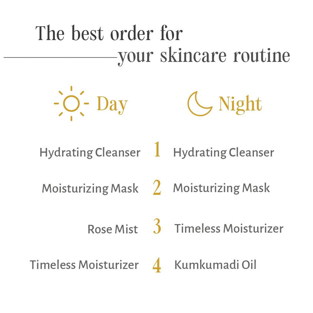 Shankara by Sri Sri Tattva Moisturizing Mask