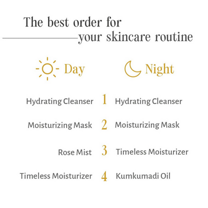 Shankara by Sri Sri Tattva Moisturizing Mask