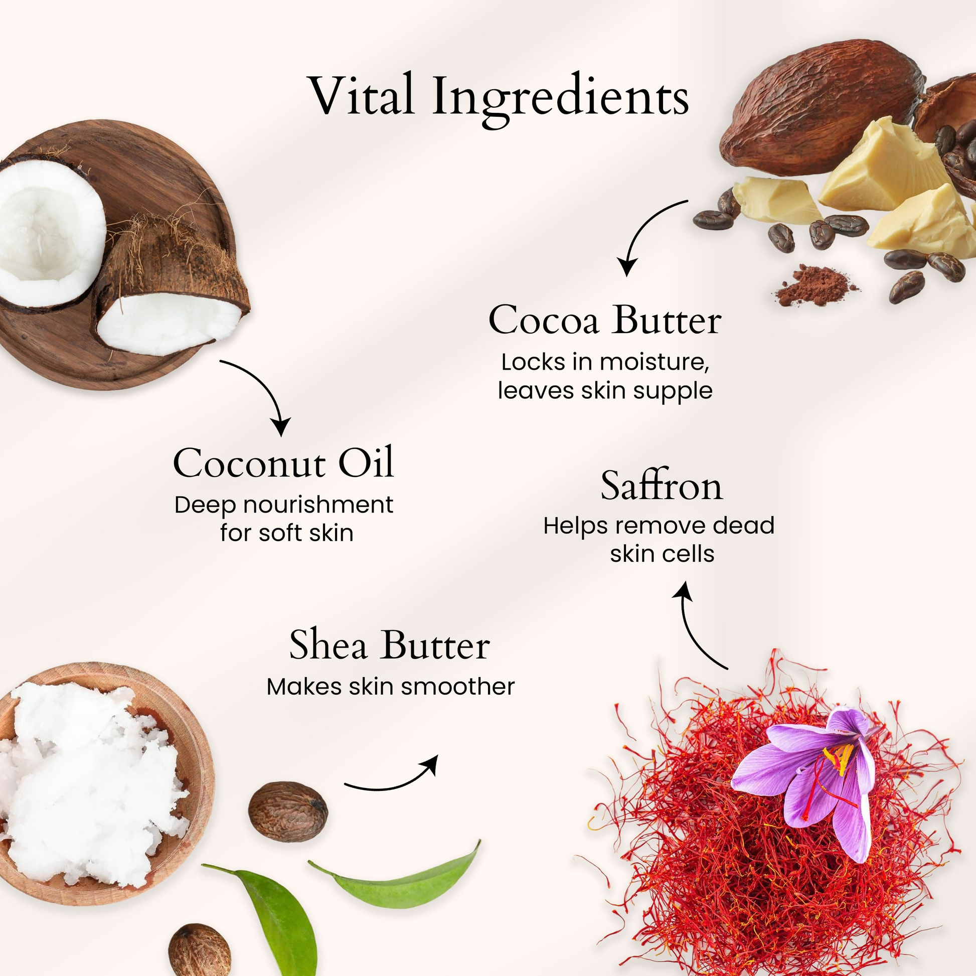 Panash Coco Soothe Foot Creme