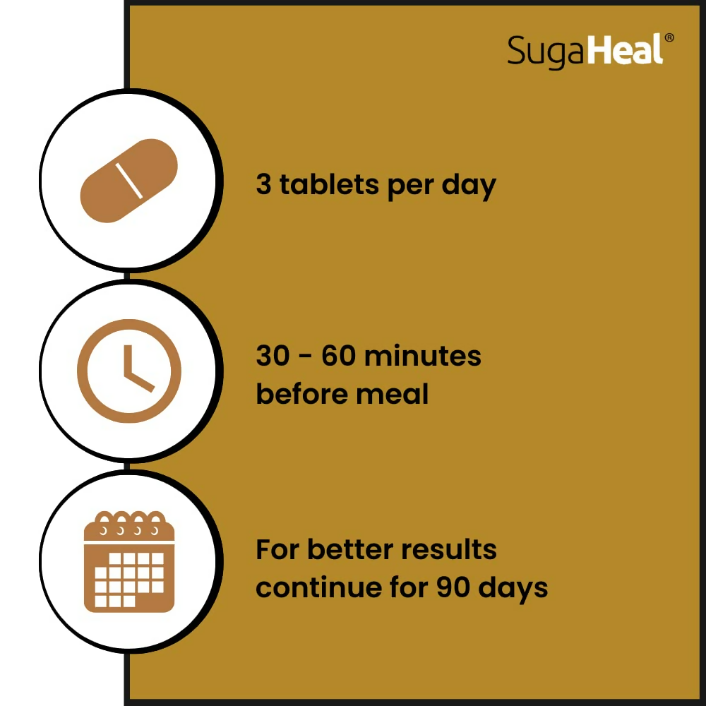 SugaHeal – Diabetes Care Tablets