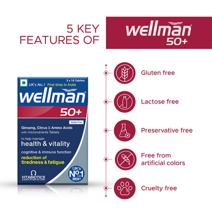 Wellman 50+ UK's No.1 Multivitamin Tablets For Men above 50 (Ginseng, Citrus & Amino Acids & Micronutrients)