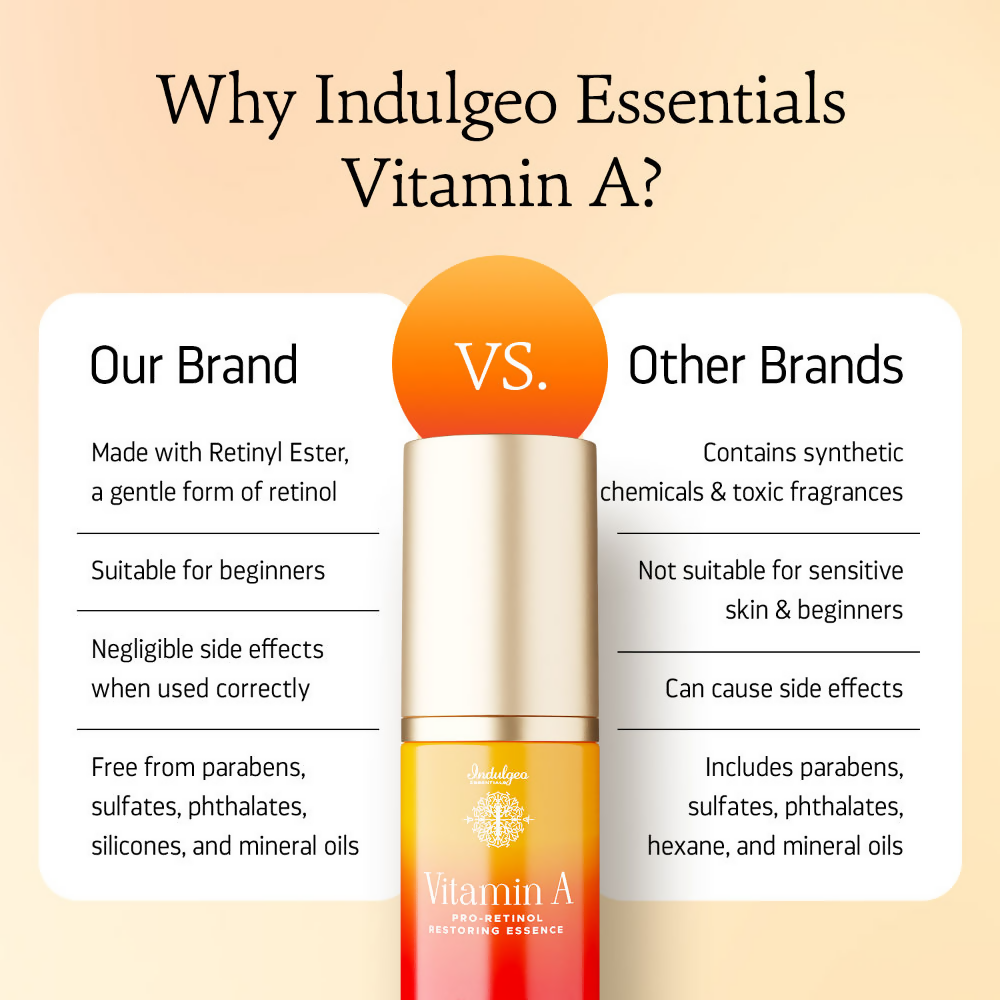 Indulgeo Essentials Vitamin A Pro-Retinol Restoring Essence Serum