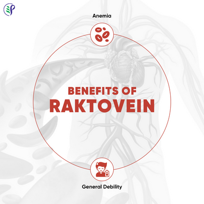 Pathak Ayurvedic Pharmacy Raktovein Tablets