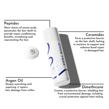 KERA BOND Hair Science Hair Protection Leave-In Mask - Repairs Hair & Prevent Damage, Sulphate, Alcohol & Paraben Free