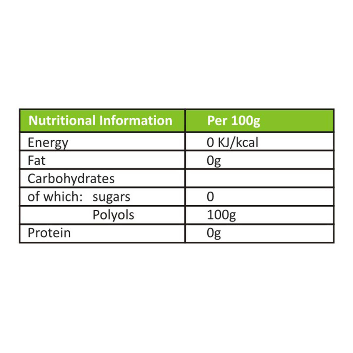 Zevic Erythritol