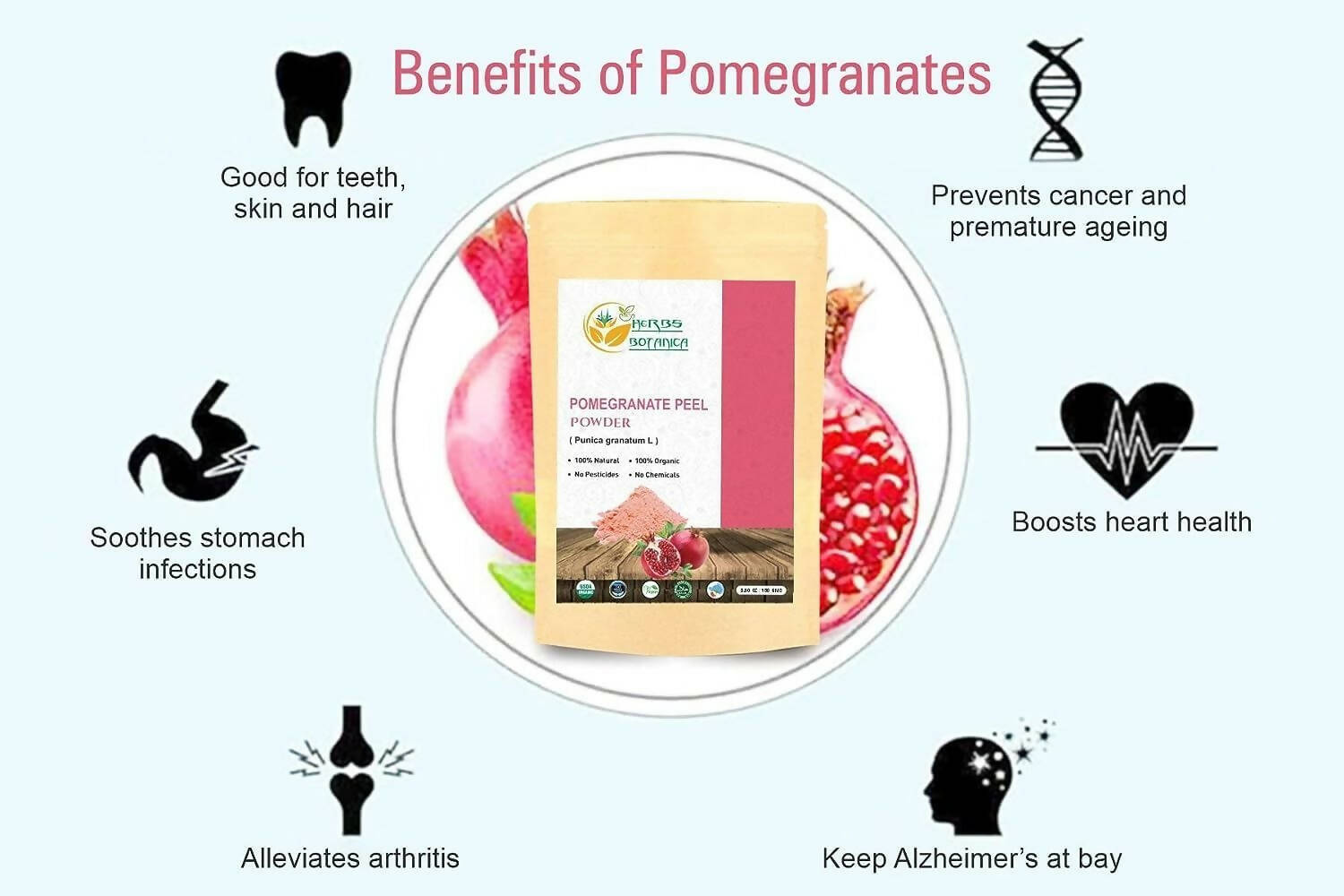 Herbs Botanica Pomegranate Peel Powder - DrMediCart