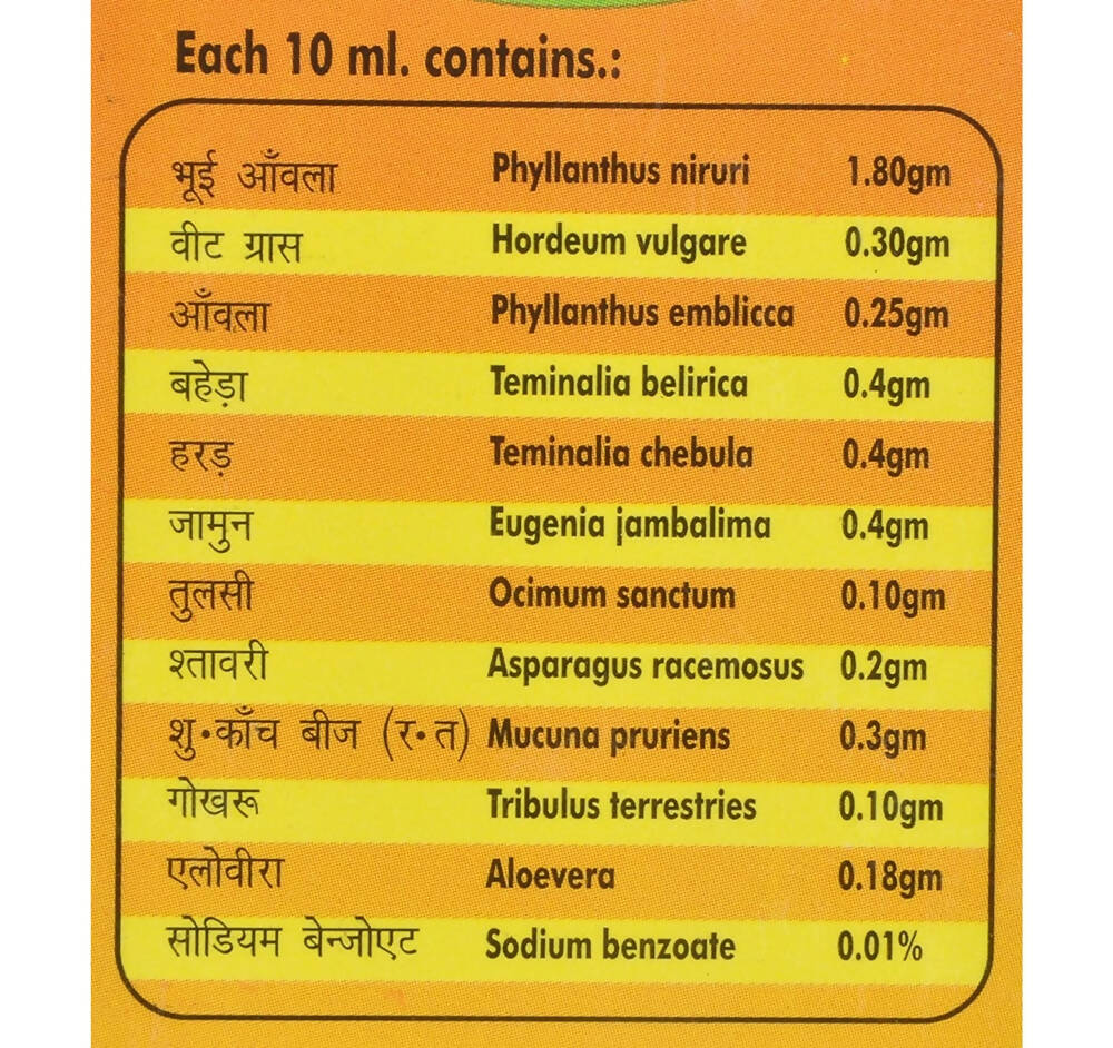 Cura Udar Amrit Ras