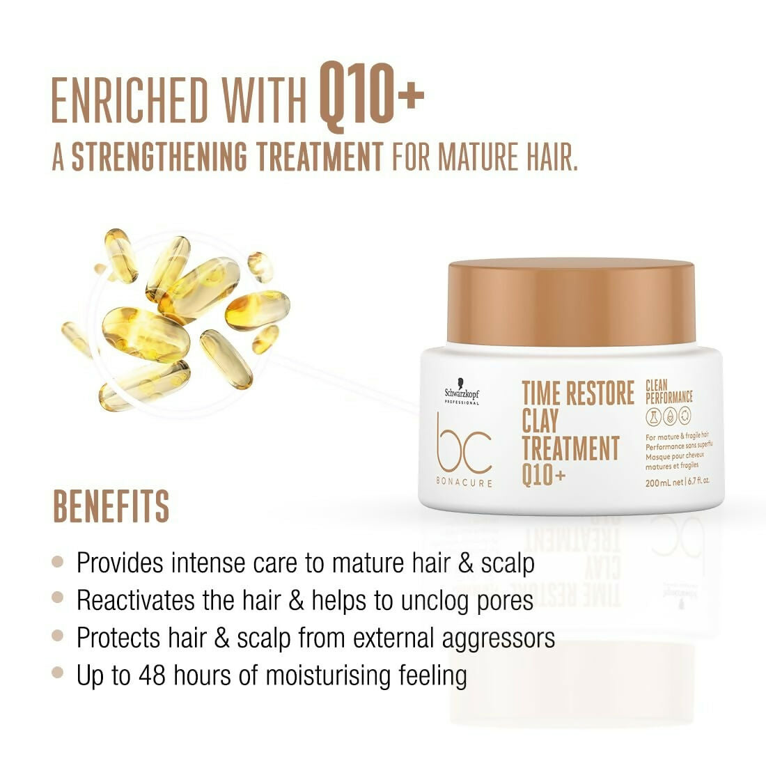 Schwarzkopf Professional New Bonacure Q10+ Time Restore Range Clean Combo - Drmedicart