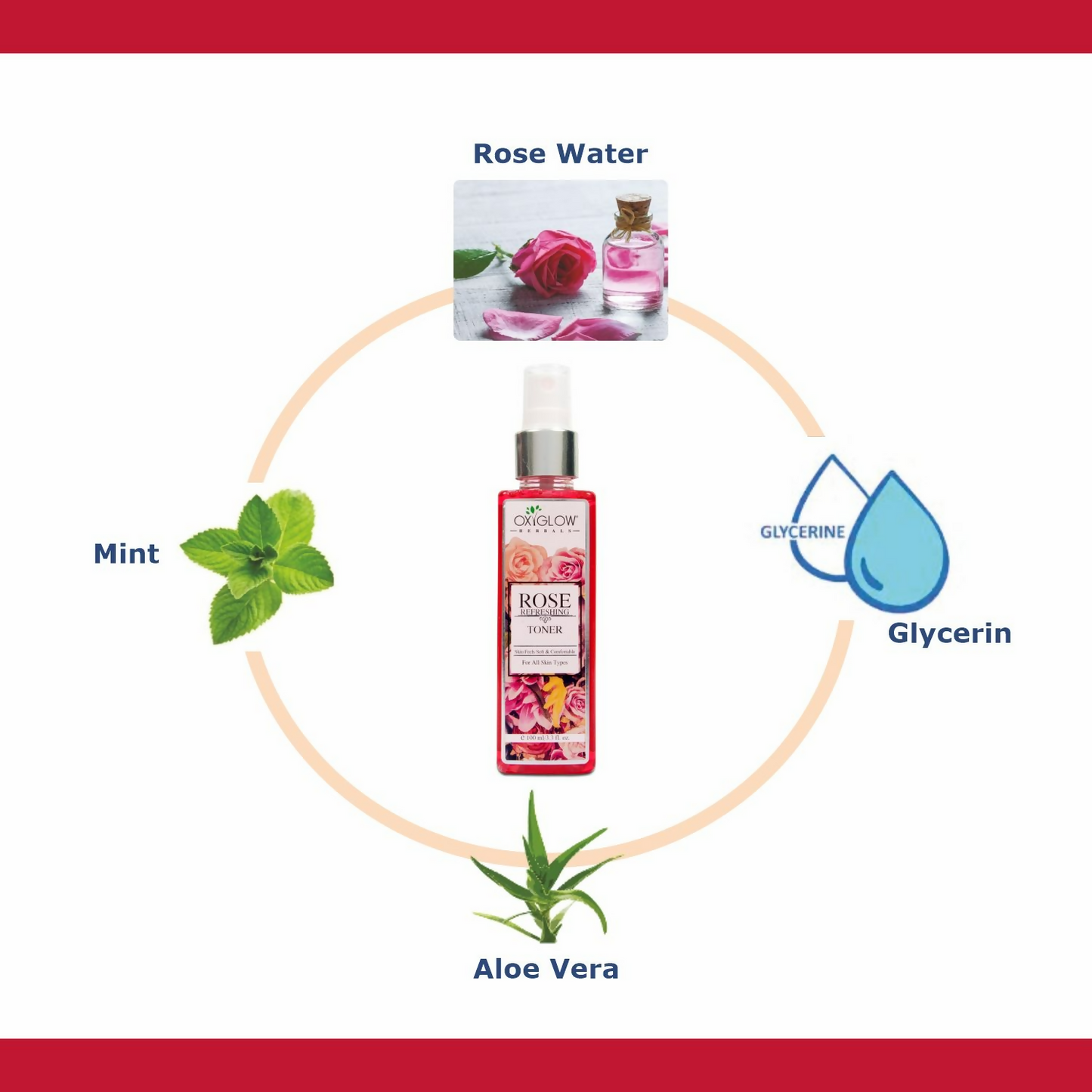 Oxyglow Herbals Rose Skin Toner