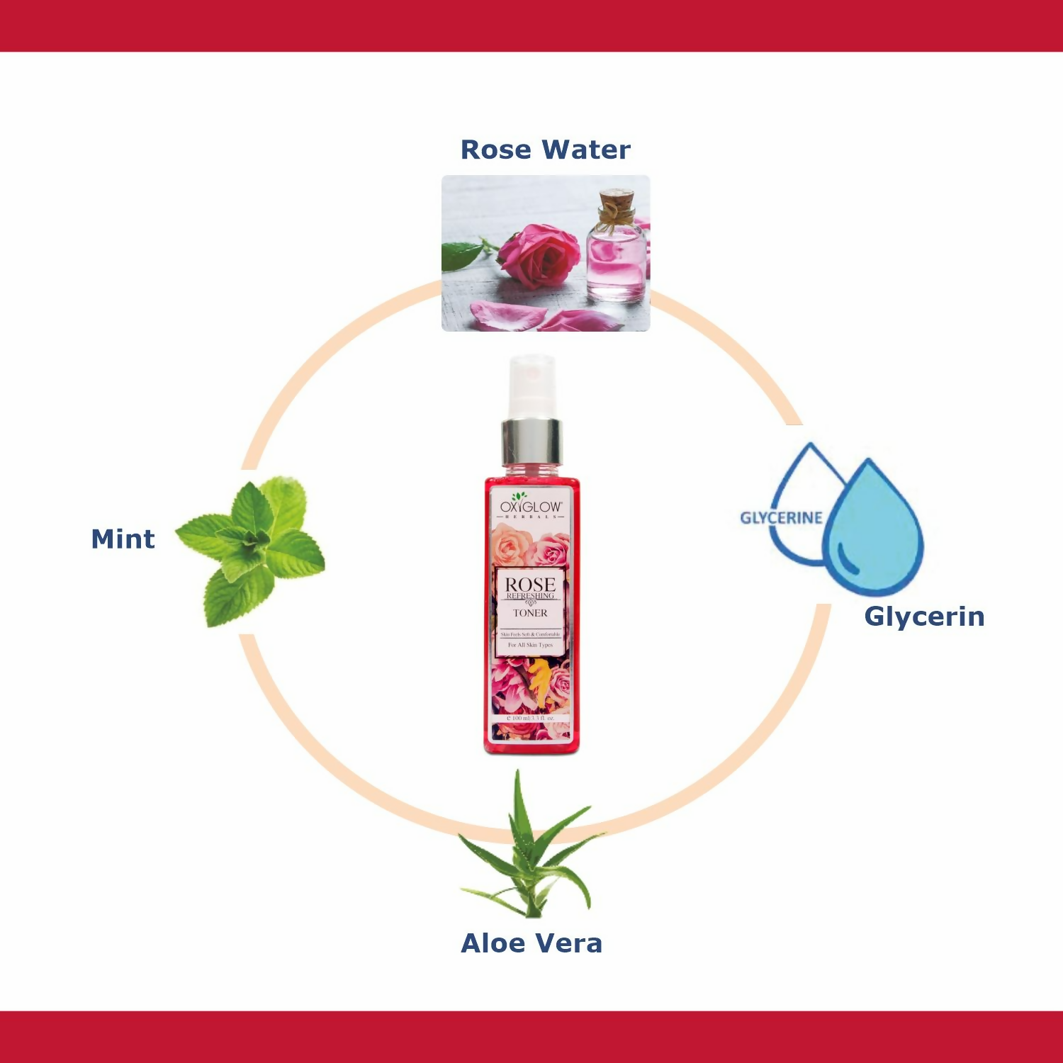 Oxyglow Herbals Rose Skin Toner