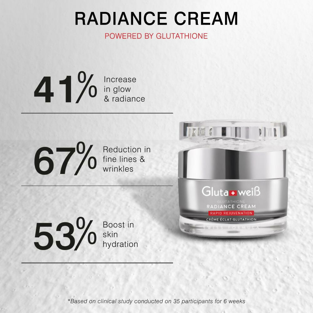 Glutaweis Radiance Range Set - DrMediCart