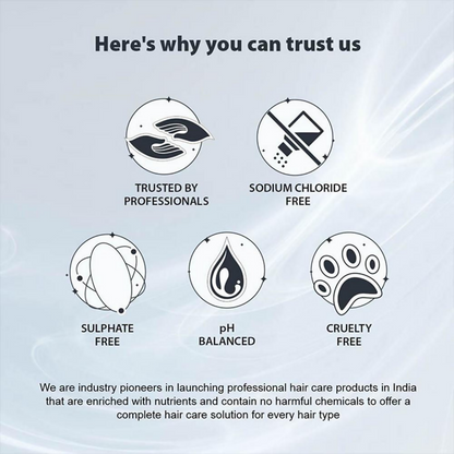 QOD Professional Max Prime After Treatment Hair Mask