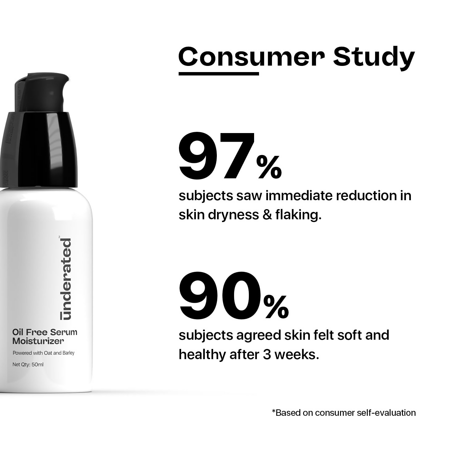 Underated Oil Free Serum Moisturiser