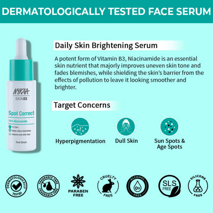 Nykaa SkinRX 10% Niacinamide Face Serum