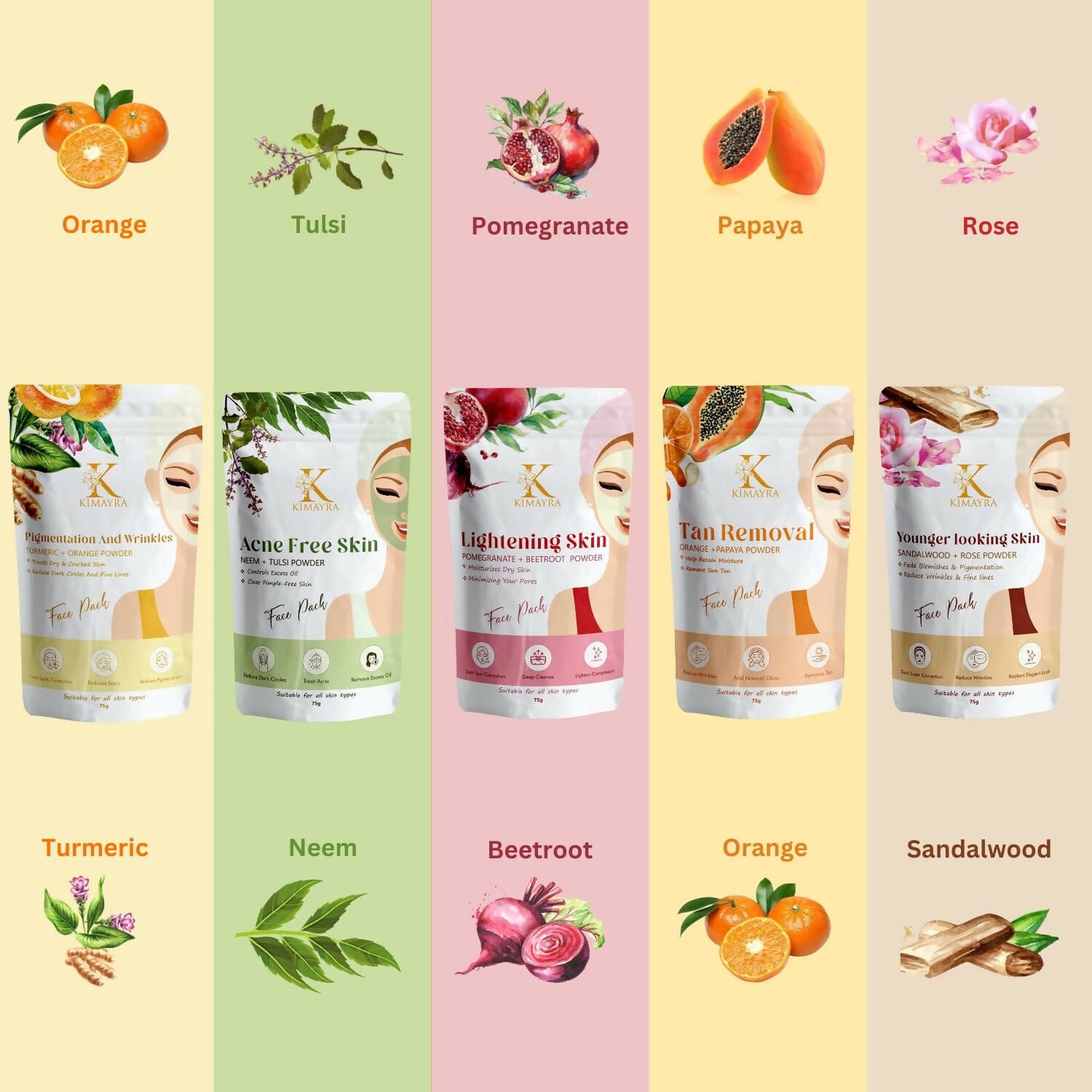 Kimayra Skin Care Combo Powder (Pomegranate + Beetroot, Neem + Tulsi, Orange + Papaya, Turmeric + Orange, Sandalwood + Saffron)