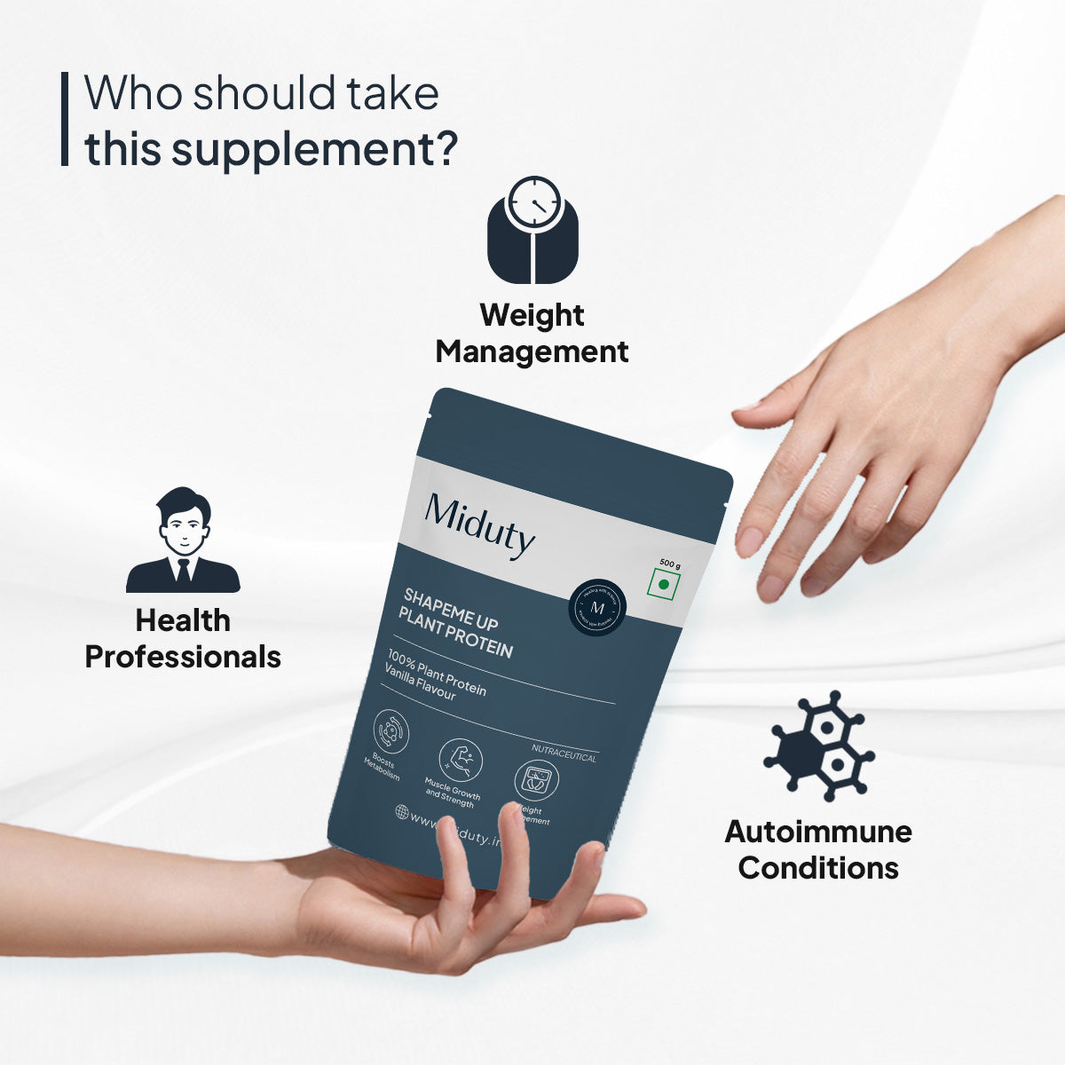 Miduty by Palak Notes Shapeme Up Plant Protein Powder