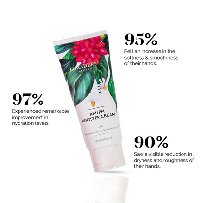 LuxaDerme Am/Pm Booster Cream For Face & Neck