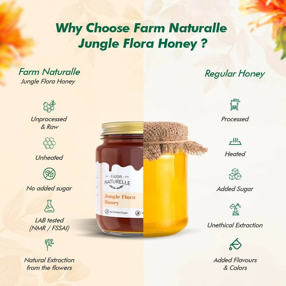 Farm Naturelle Jungle Flora Honey