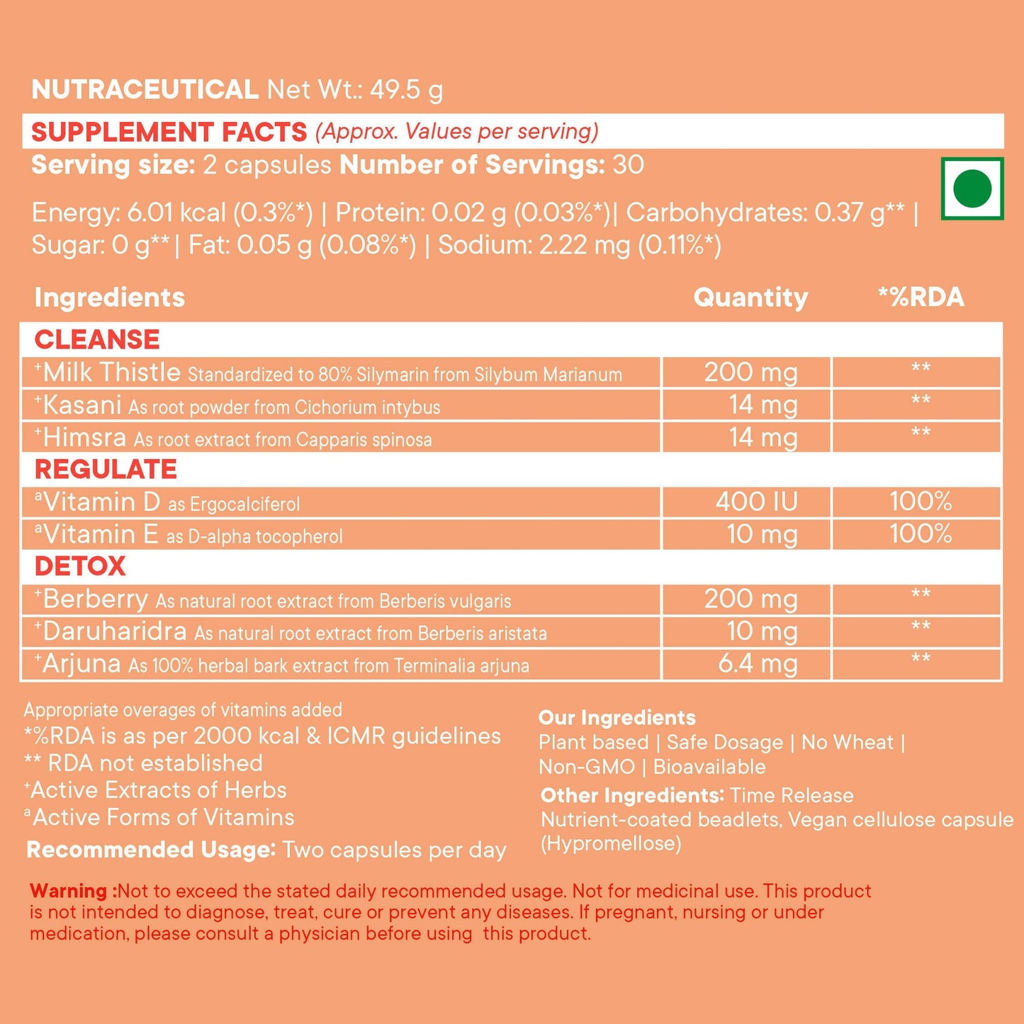 Wellbeing Nutrition Slow | Liver Health Capsules - Drmedicart