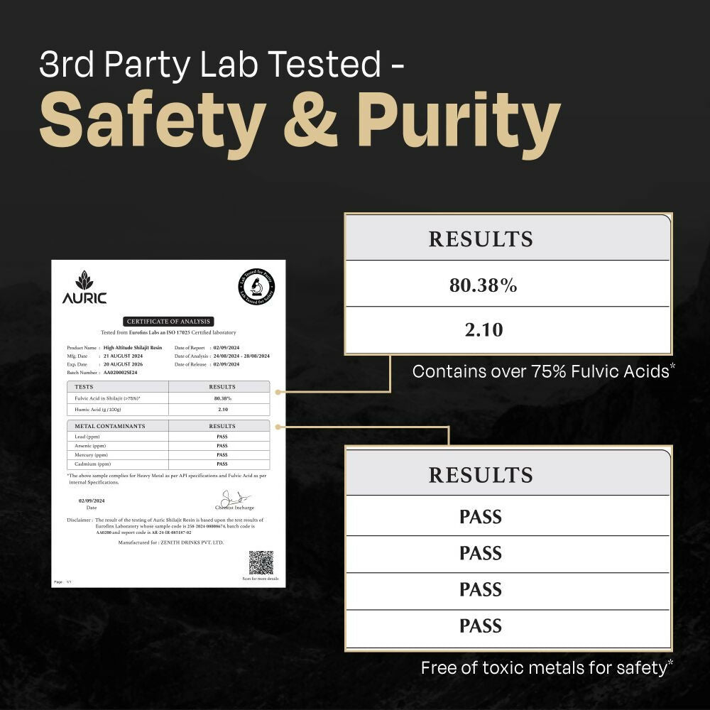 Auric Lab Certified High Altitude SJ Gold Resin