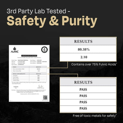 Auric Lab Certified High Altitude SJ Gold Resin