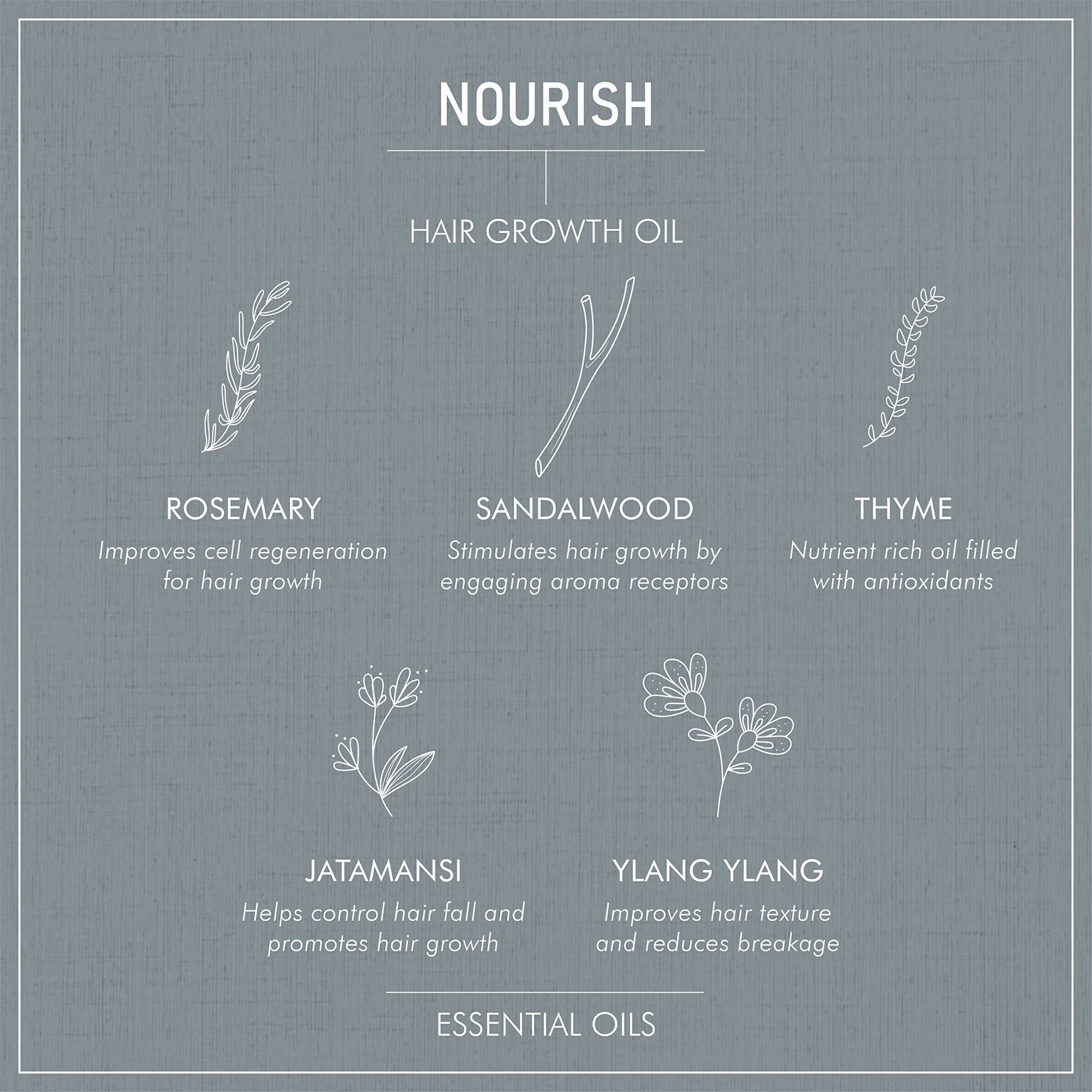 Secret Alchemist Nourish Hair Growth Oil