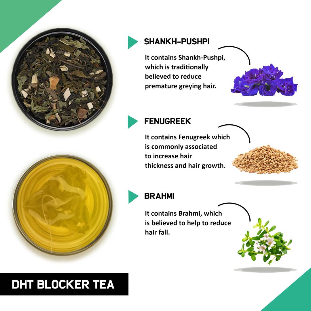 Teacurry DHT Blocker Tea Bags - Drmedicart