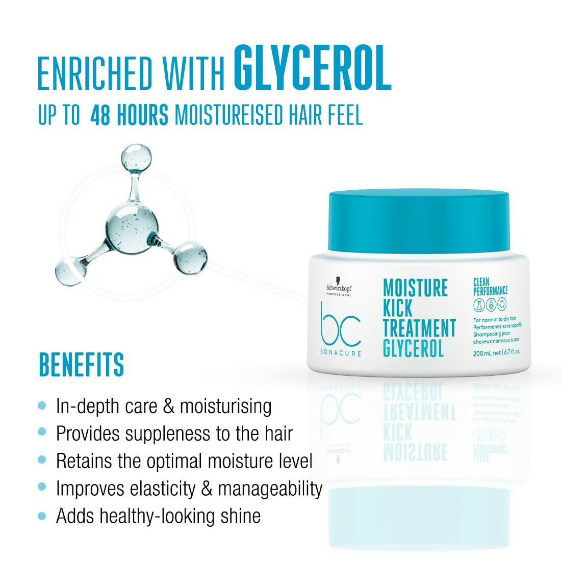 Schwarzkopf Professional New Bonacure Moisture Kick Range Clean Combo - Drmedicart