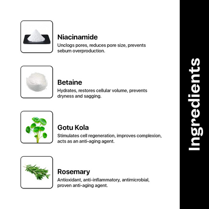 Underated 5% Niacinamide & 3% Betaine Serum