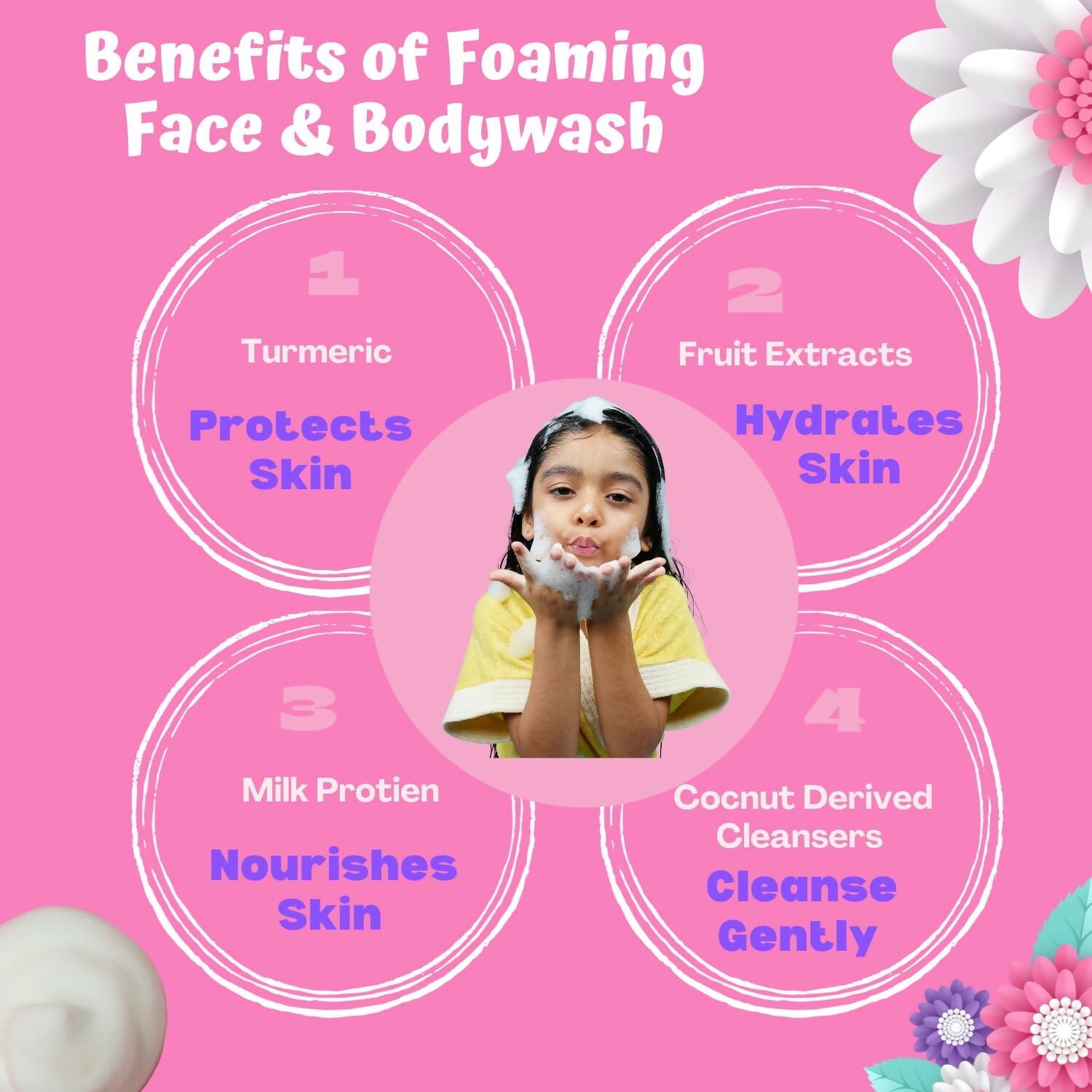 Puddles Organic Unicorn Magic Kids Foaming Face & Body Wash with Turmeric, Milk Protein, Neroli Oil