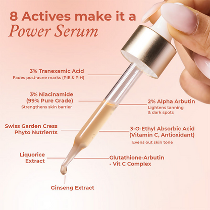 The Pink Foundry Dark Spot & Hyperpigmentation Face Serum