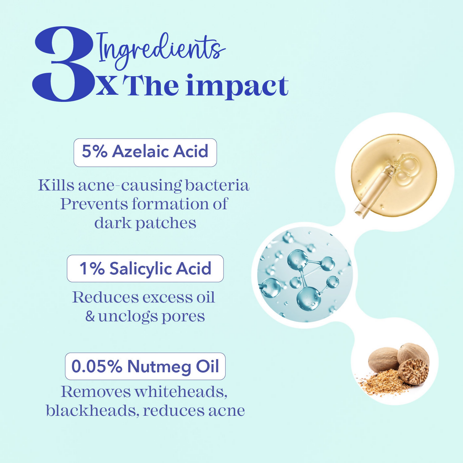 Blue Heaven Acne Clear Serum with 5% Azelaic Acid +1% Salicylic Acid + 0.5% Nutmeg Oil