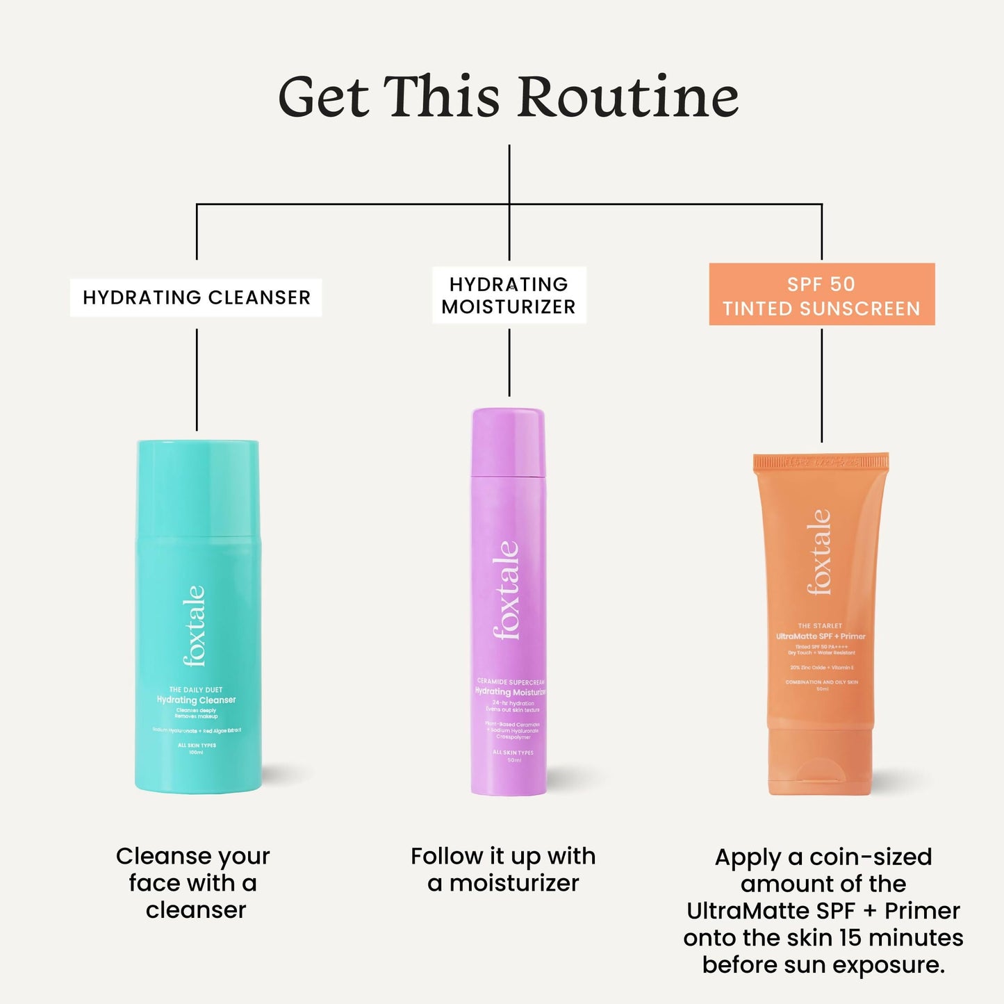 Foxtale Tinted Sunscreen SPF 50 PA++++ & Primer Shade 1  - Deep, Water Resistant with Dry -Touch Finish, Blurs Out Pores