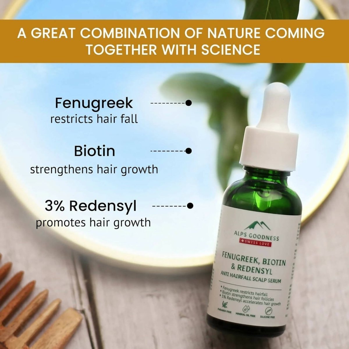 Alps Goodness Fenugreek, Biotin and Redensyl Anti Hairfall Scalp Serum