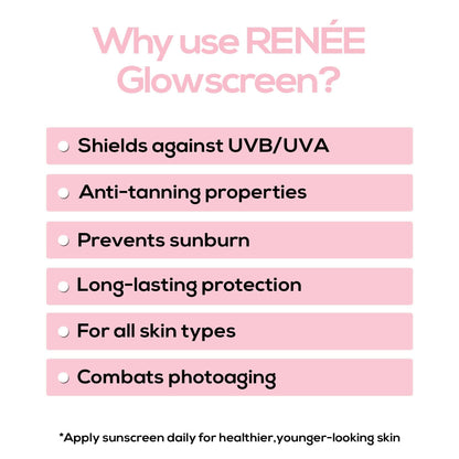 Renee Glowscreen Spf 50 Sunscreen Spray PA++++ Lightweight, Non Greasy & Quick Absorbing