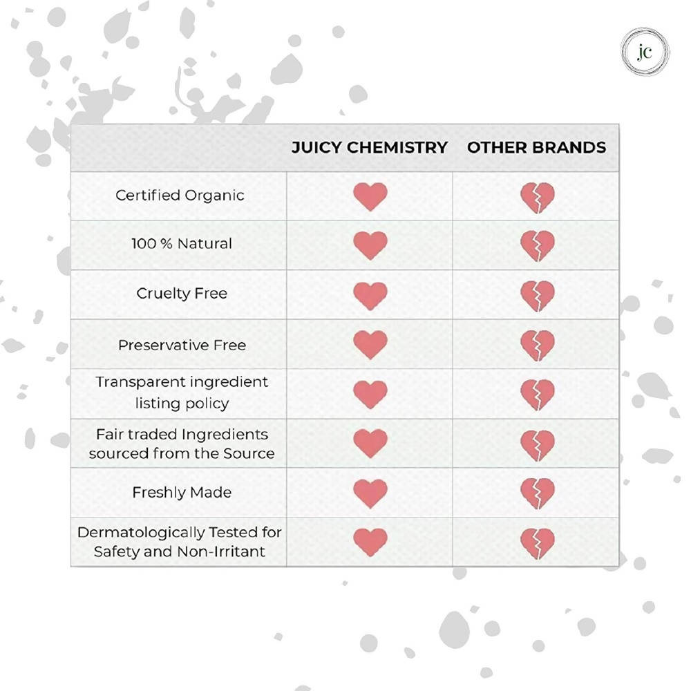 Juicy Chemistry Pure & Organic Castor Cold Pressed Carrier Oil