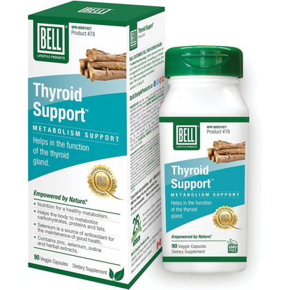 The Ayur House Thyroid Support Capsules