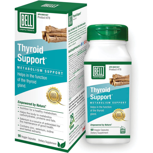 The Ayur House Thyroid Support Capsules