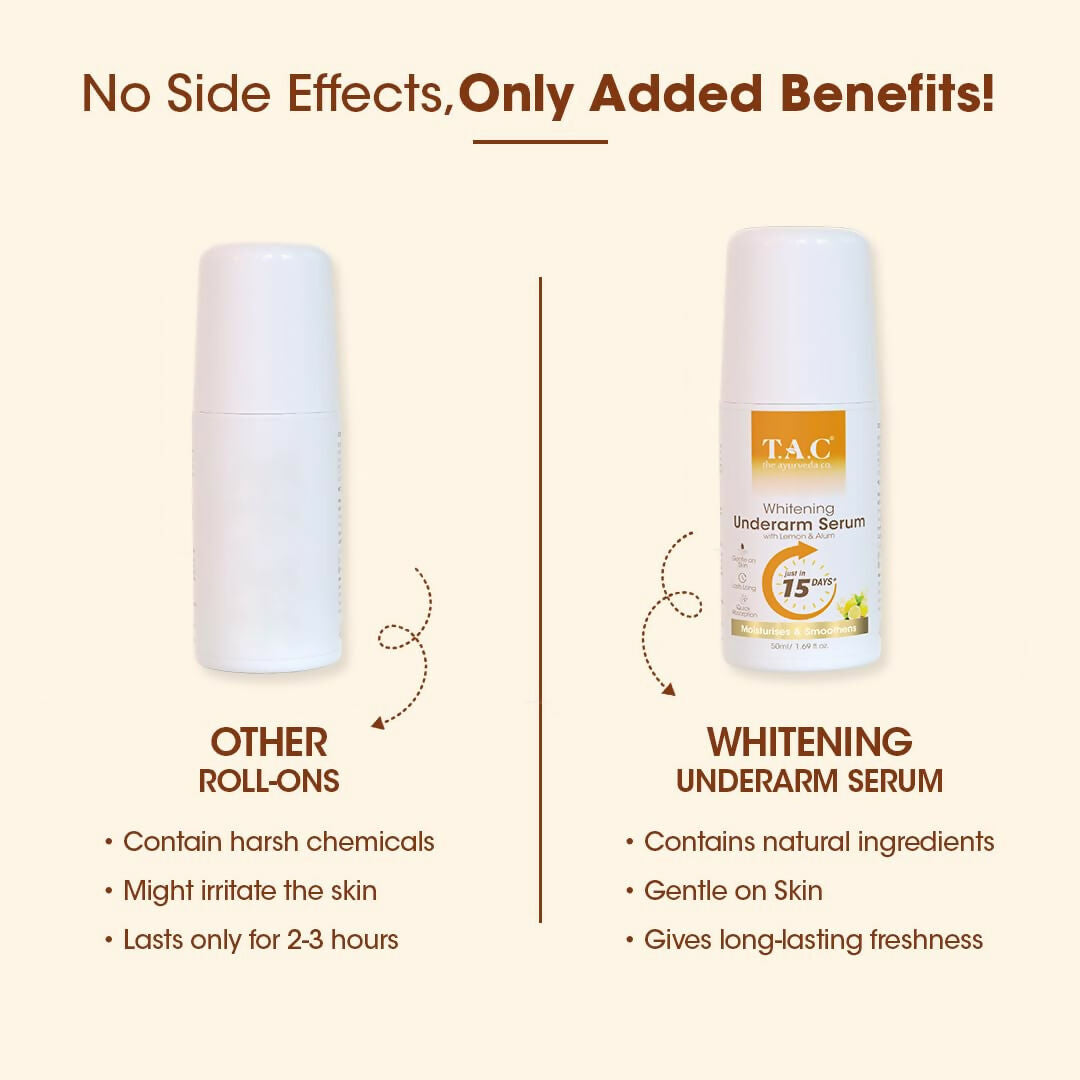 TAC - The Ayurveda Co. Lemon Serum Roll-On for Women & Men with Aloe Vera for Skin Whitening & Long Lasting Freshness