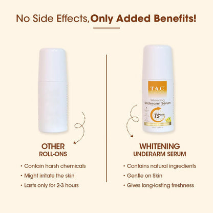 TAC - The Ayurveda Co. Lemon Serum Roll-On for Women & Men with Aloe Vera for Skin Whitening & Long Lasting Freshness