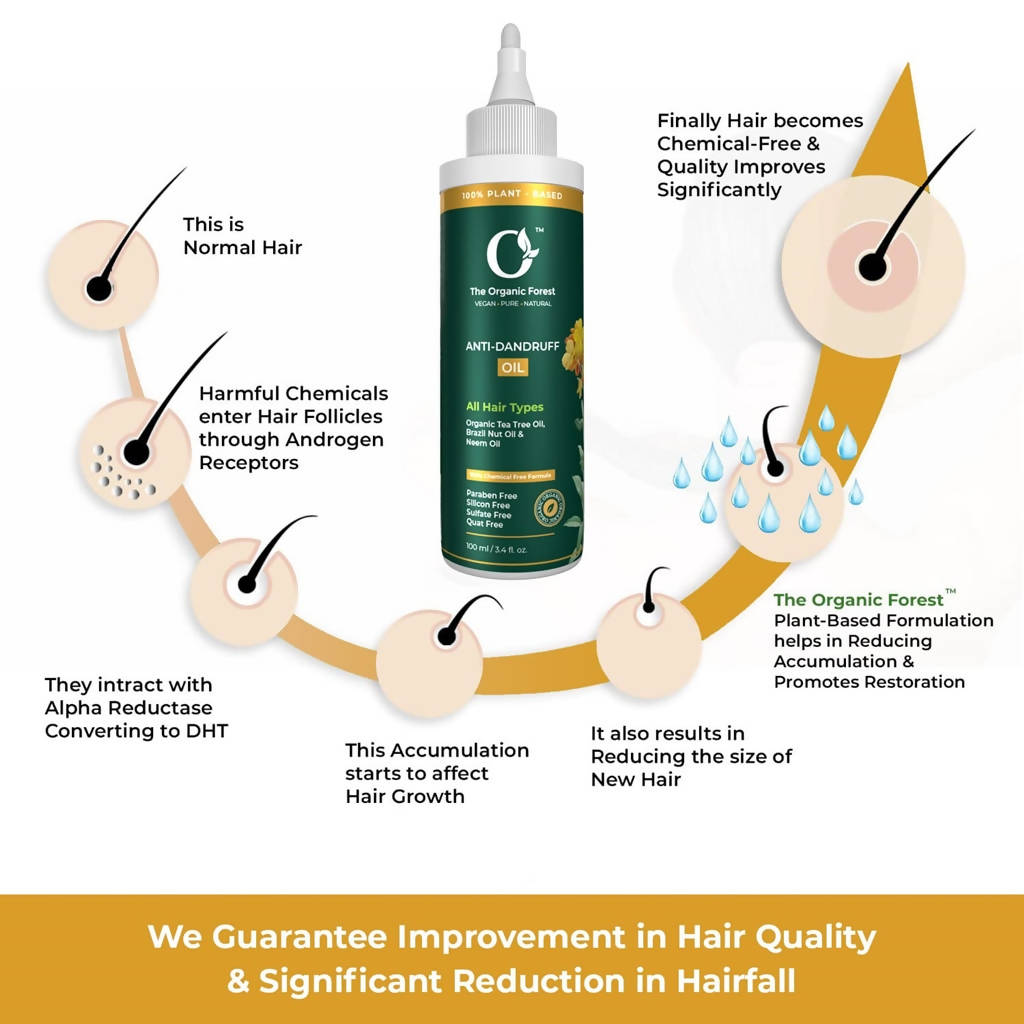 The Organic Forest Anti-Dandruff Oil - Drmedicart