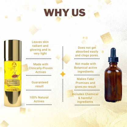 Aegte Ultra Luxurious Kumkuma Face & Body Polishing Oil benefits